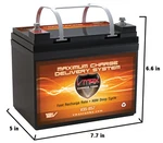 Invacare Comp Vmax V35-857 Agm Wheelchair Hi Cap 35AH U1 Battery Action Slim. Fixed Price $97.95.